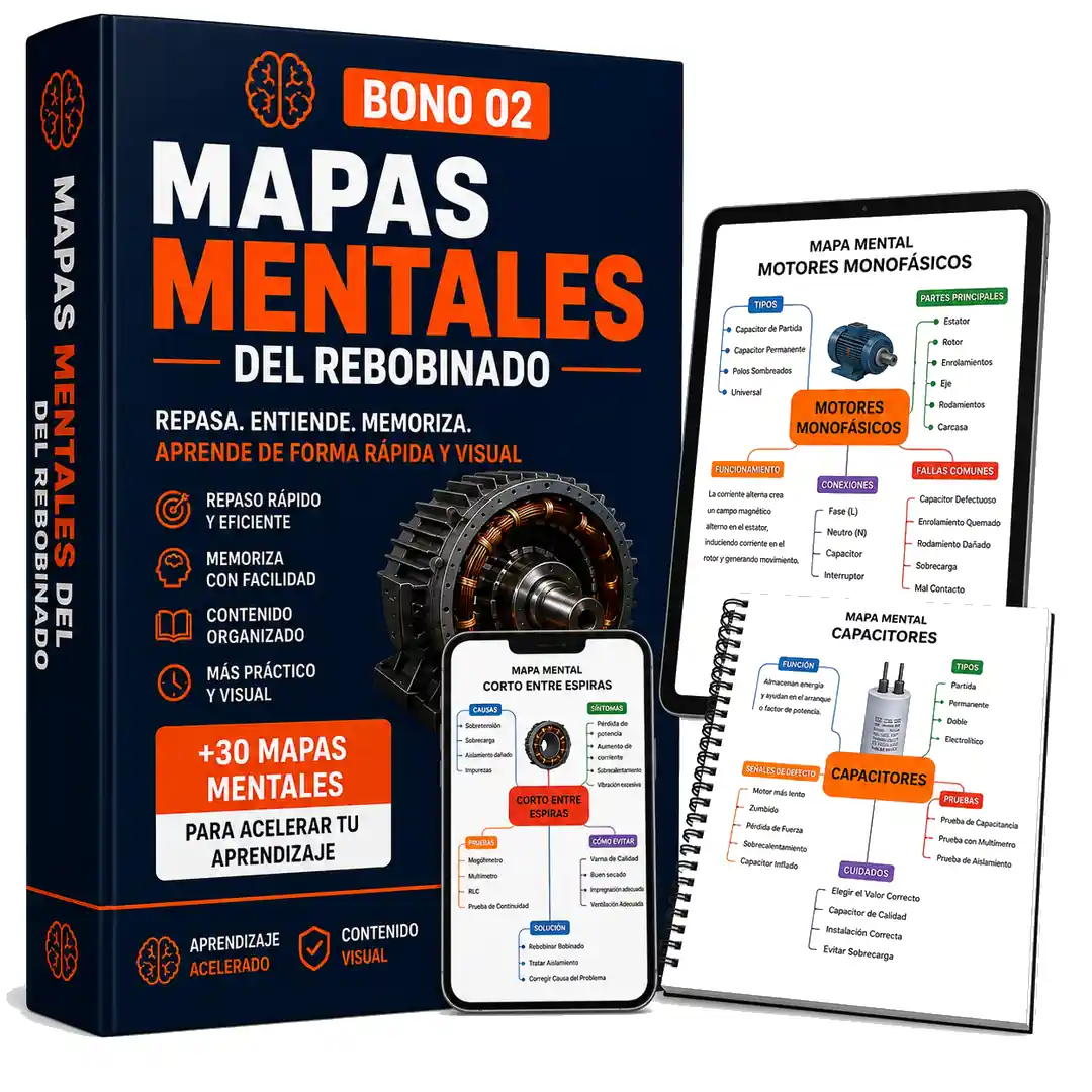 Bono 02 — Mapas Mentales del Rebobinado